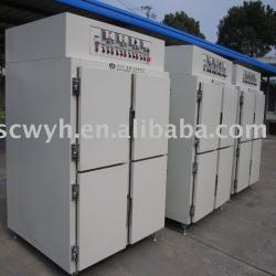 post curing oven for optical lens