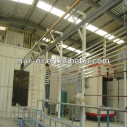 powder coating line for shelf