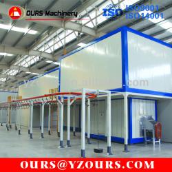 Powder Coating Line of Metal Industry