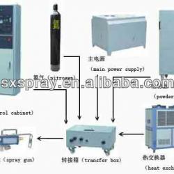 Powder Coating Machine Plasma Spraying Equipment