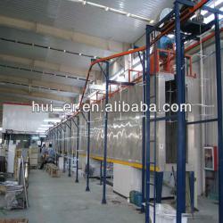 powder coating plant