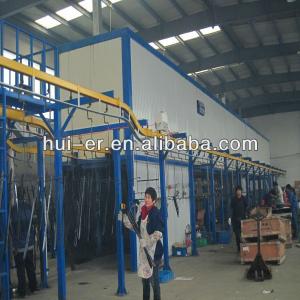 powder coating production line