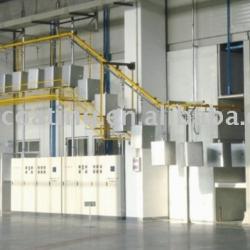 Powder coating production Line for Washing Machine case shell