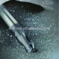 Production and sales milling cutters