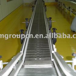 production line stainless steel belt conveyor system