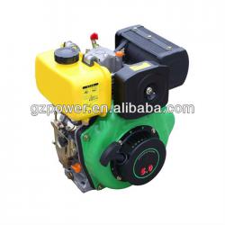 Protable engine diesel