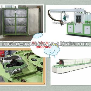 pu machine for safty shoe,sandal shoe ,leather shoe and sole