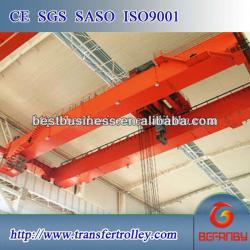 QD Model Double Girder EOT Crane Price