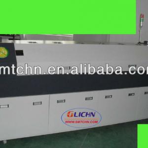 reflow soldering oven GLICHN ER series