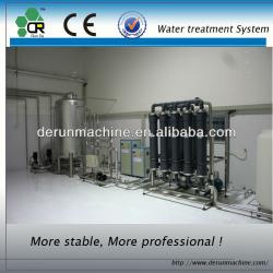 Reverse Osmosis System