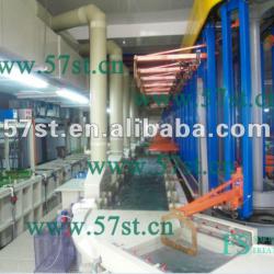 Rotary type galvanizing machine/equipment/line