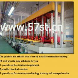 Rotary type plating line/machine/equipment