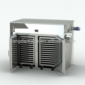 RXH Series Hot Air Drier