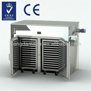 RXH Series Hot Air Drying Oven