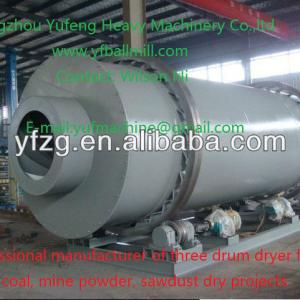 Sand dryer, sand drum dryer for drying humidity materials