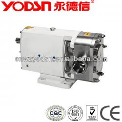 sanitary lobe pump