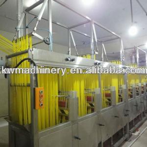 satin ribbon continuous dyeing machine