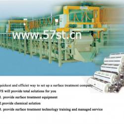 Screw copper plating equipment/machine/line