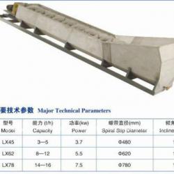 screw salt washer----salt plant equipment