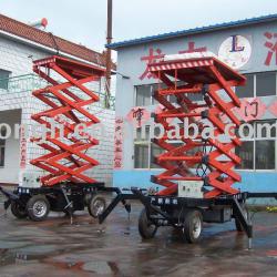 Self propelled scissor lift table