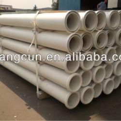 SHANGHAI PUDONG Swching boom pump pipe