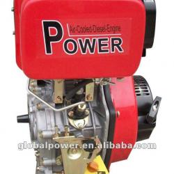 Single cylinder ENGINE/AIR COOLED ENGINE