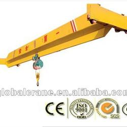 Single Girder Bridge Overhead Traveling Crane with, load indicator crane