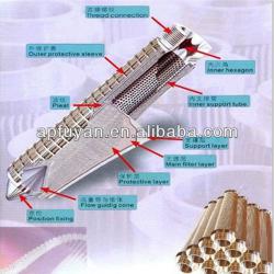 Sintered SS Pleated Filter Element