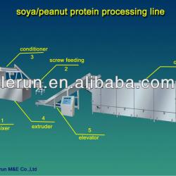 Soya Chunks Nuggets Protein Food Equipment