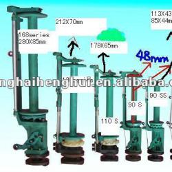 spindle/carrier/bobbins for braiding machine