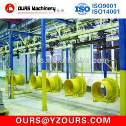 Spray Painting Line, Liquid Painting Plants, Liquid Painting Lines