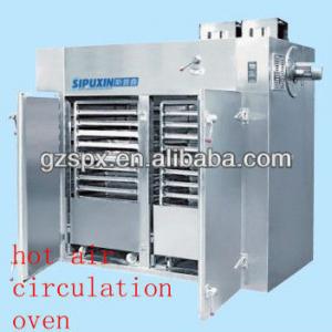 SPX-200 Hot Air Circulation Oven