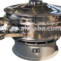 Stainless steel gyratory screen separator for Roasted molybdenum oxide