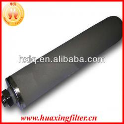 Stainless Steel Powder Sintered Filter