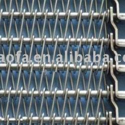 stainless steel spiral conveyor mesh belt