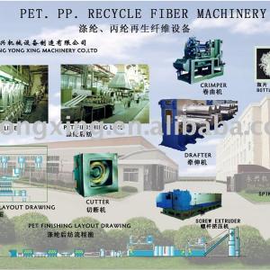 Staple Fiber Plant