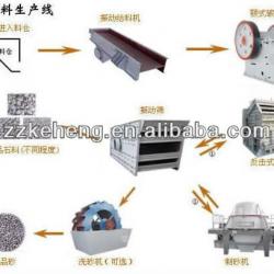 Stones efficient breaker sand and gravel making equipment