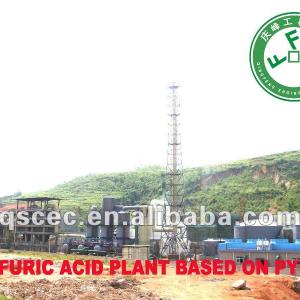 Sulfuric Acid Plant Equipment