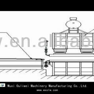 Type A Full-automatic Plywood Production Line