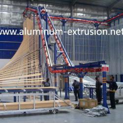 Up To 3000 Tons Powder Coating Plant