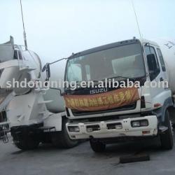 Used construction machinery Contrete Mixer Truck ISUZU 8CBM