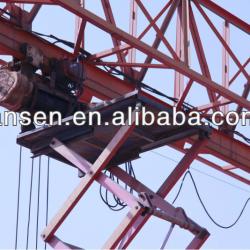 used gantry crane