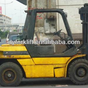 Used Toyota forklifts for sale