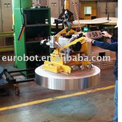 VacuCoil Horizontal transport vacuum lifting equipment