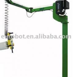 vacuum lifting device manipulator intelligent device