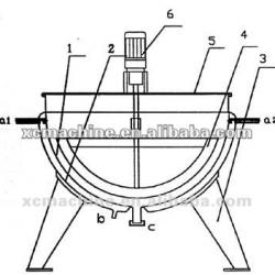 Vertical/ Gas Heating/ Agitating Jacketed Kettle