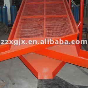 vibration screen new,vibration screen price,vibration screen manufacturer