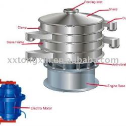 vibration sieve shaker machine for gelatin