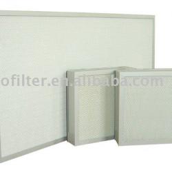 VITTOFILTER Mini-pleat HEPA filter,Metal mesh pre-filter