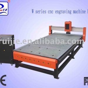 W series cnc engraving machine RJ2040